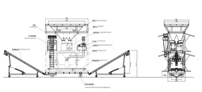 container-zak-machine-1